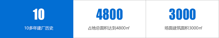 减速机